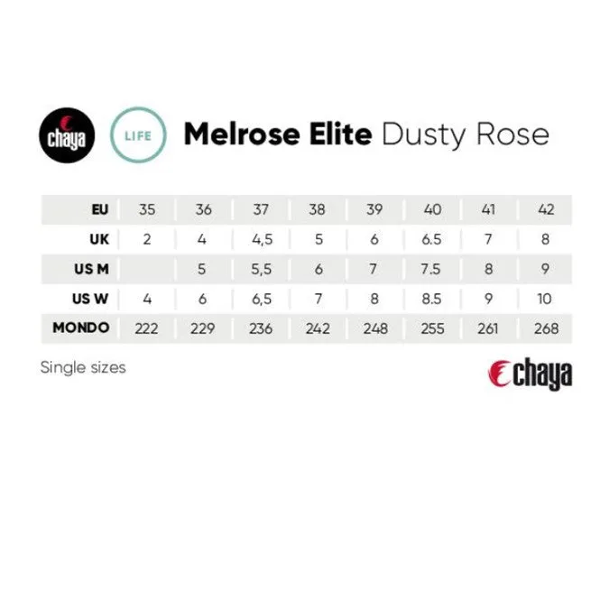 Chaya Melrose Elite Dusty Rose Roller Skates