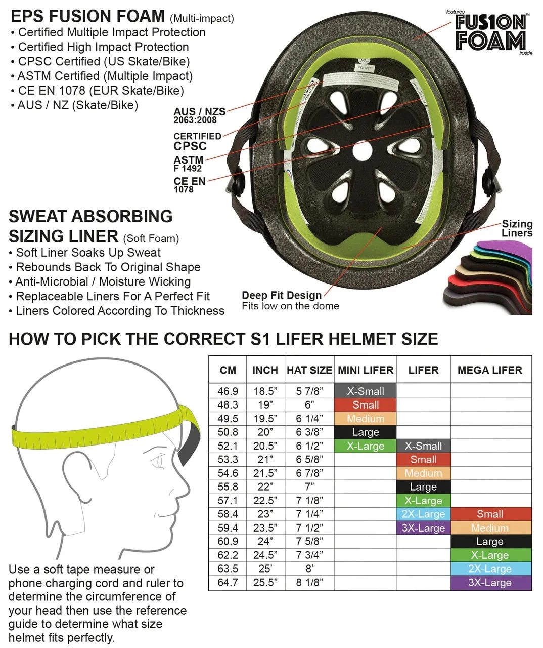 S1 Lifer Helmet - Black Matte/Cyan Straps